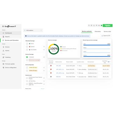APC SWITE3YR500N-DIGI software licens/opgradering 500 licens(er) Abonnement Russisk, Engelsk, Spansk, Forenklet kinesisk, Italiensk, Fransk, Japansk, Tysk, Portugisisk, Koreansk 3 År