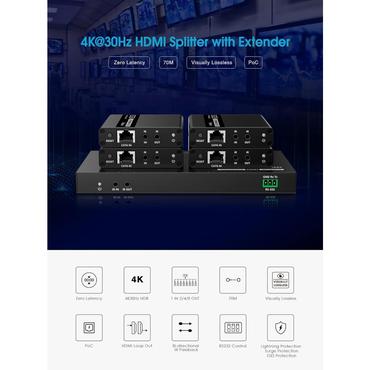 8-way HDMI splitter with