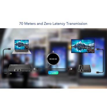 8-way HDMI splitter with