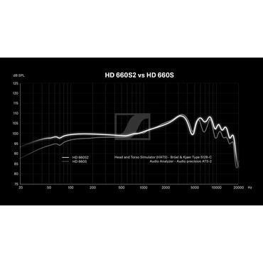 Sennheiser HD 660S2 - h&ouml;rlurar
