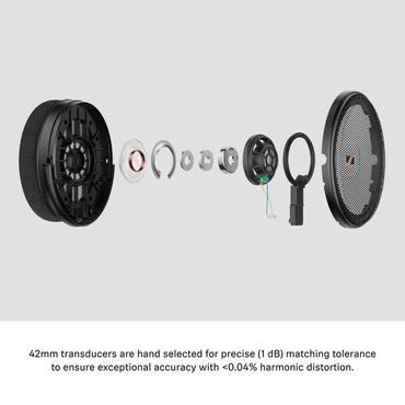 Sennheiser HD 660S2 - h&ouml;rlurar