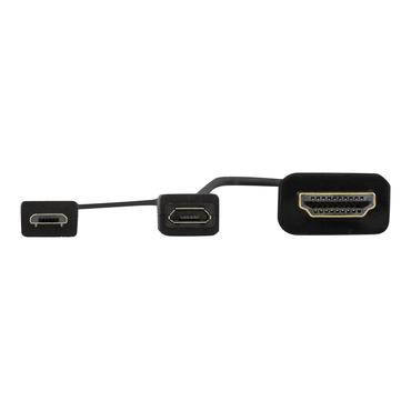 DELTACO HDMI adapter