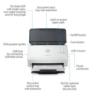 HP Scanjet Pro 3000 s4 Sheet-feed - dokumentskanner - desktop - USB 3.0
