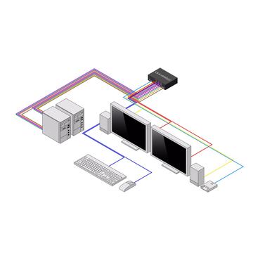 StarTech.com CK4-HP202C KVM Switch Sort