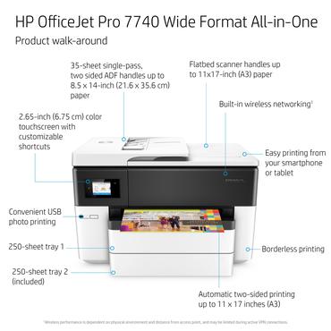 HP Officejet Pro 7740 Wide Format All-in-One