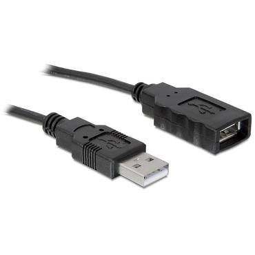 Delock USB2.0 to Serial Adapter - seriell adapter - USB