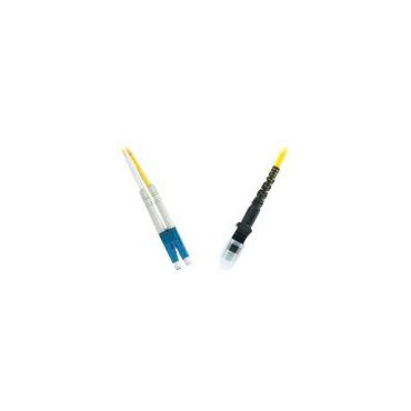 MicroConnect netværkskabel