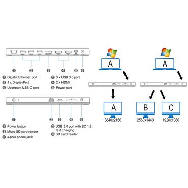 Prokord UMD05 Ledningsført USB 3.2 Gen 1 (3.1 Gen 1) Type-C Sort, Grå
