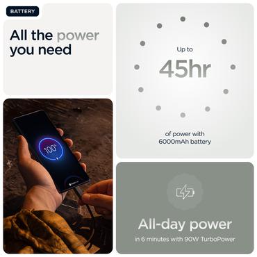 Motorola edge 60 pro 16,9 cm (6.67") Dual SIM Android 15 5G USB Type-C 12 GB 512 GB 6000 mAh Grå