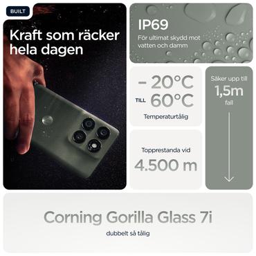 Motorola edge 60 pro 16,9 cm (6.67") Dual SIM Android 15 5G USB Type-C 12 GB 512 GB 6000 mAh Grå