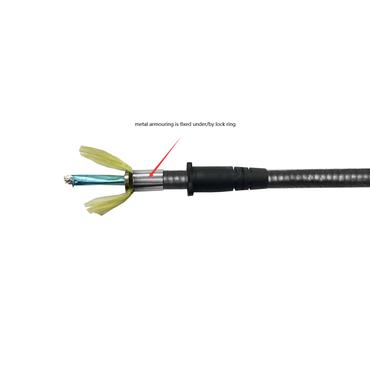 70m OPTIC HDMI 4K Amored