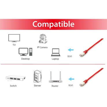 Equip 605627 netværkskabel Rød 0,5 m Cat6a S/FTP (S-STP)