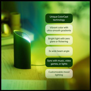 New--Hue Play wall washer