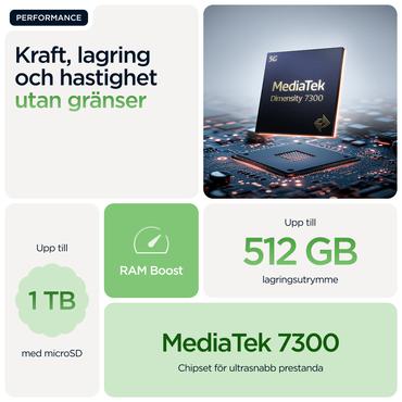 Motorola edge 60 16,9 cm (6.67") Dual SIM Android 15 5G USB Type-C 8 GB 256 GB 5200 mAh Grøn