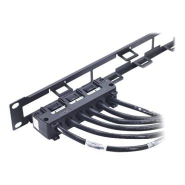 APC Data Distribution Cable