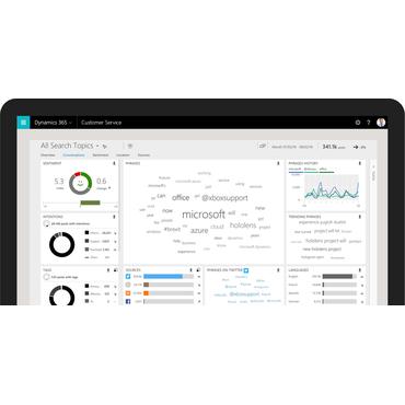 DYN365 CUST SERV F/PRO QLF