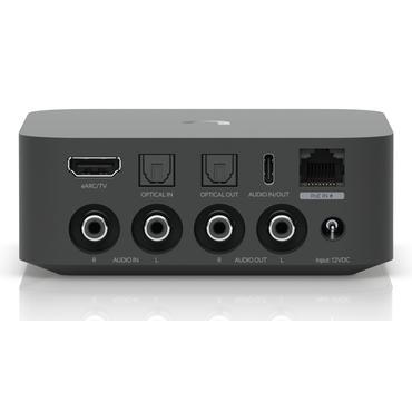 Ubiquiti UPL-Port-B Ethernet LAN Wi-Fi Sort