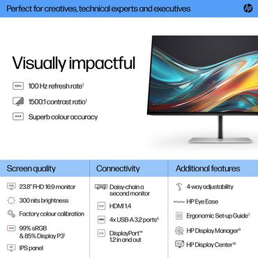 Series 7 Pro 23.8 Inch Fhd