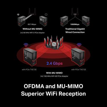 TP-Link Archer TXE72E Intern WLAN / Bluetooth 2402 Mbit/s