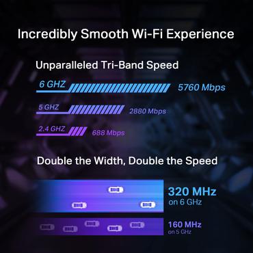 TP-Link Archer TBE550E Intern WLAN / Bluetooth 9300 Mbit/s