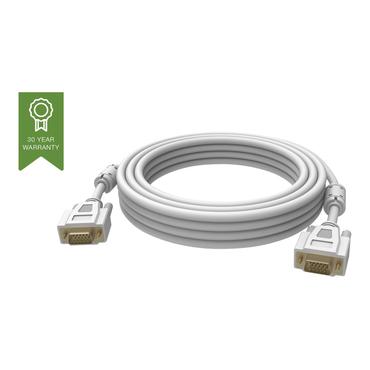Vision Techconnect