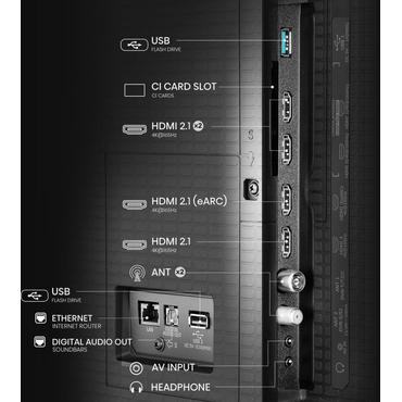 Hisense 55U7Q PRO 139,7 cm (55") 4K Ultra HD Smart TV Wi-Fi Sort 500 cd/m²