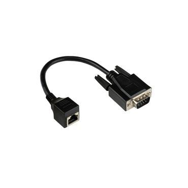 Good Connections KVM Kabel