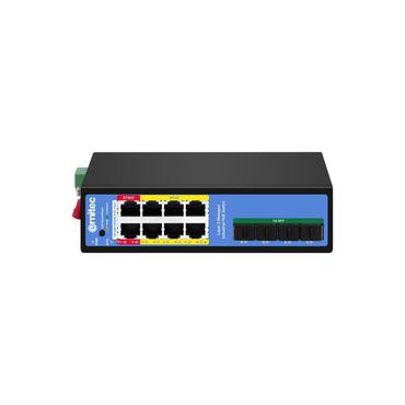 12-port 1000Mbps Industrial
