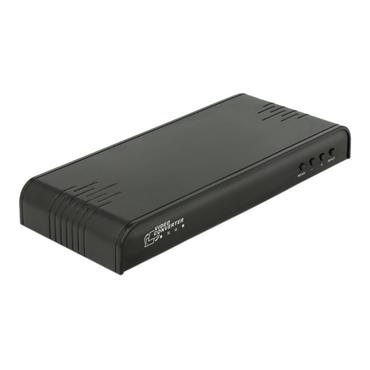 DeLOCK multi-format to HDMI-omformer/impulstæller/skifter