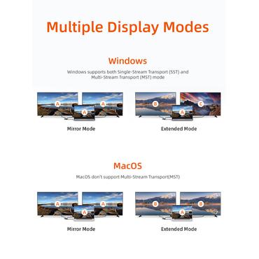 Cabletime 8K DP til dobbelt