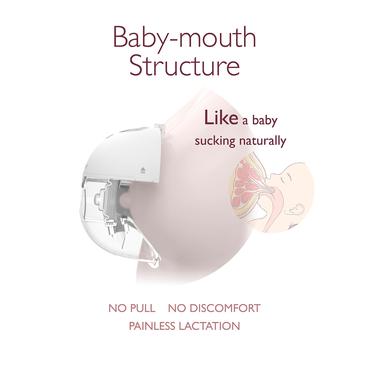 Momcozy BP180-GR00BA-A brystpumpe 160 ml Elektronisk