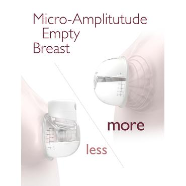 Momcozy BP180-GR00BA-A brystpumpe 160 ml Elektronisk