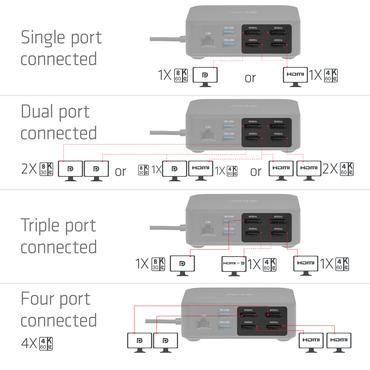 CLUB3D CSV-2542 dockingstation Docking USB 3.2 Gen 2 (3.1 Gen 2) Type-C Sort