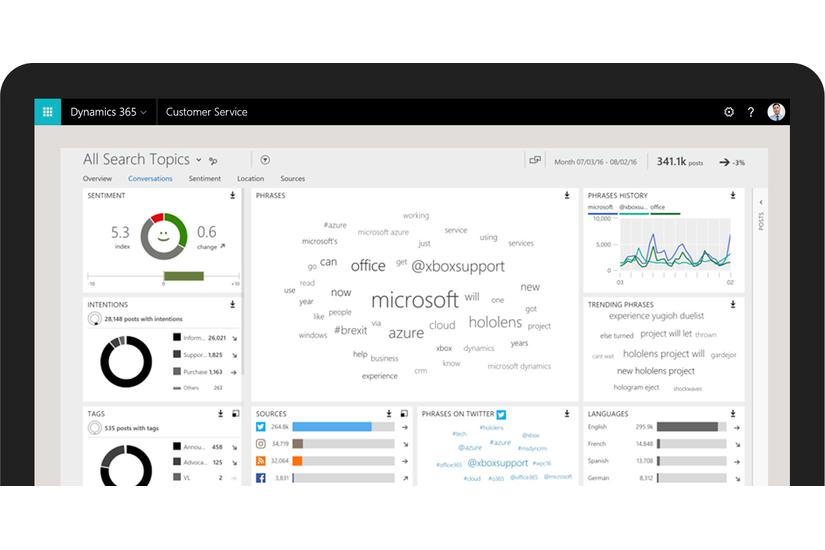 Microsoft Dynamics 365 for Customer Service - licens- og softwareforsikring - 1 bruger CAL