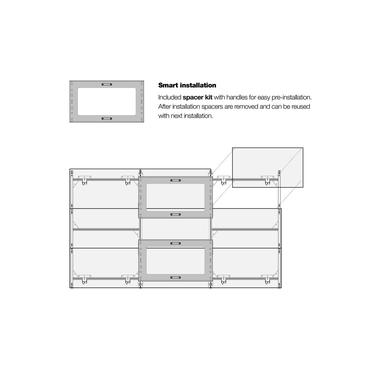 Multibrackets PRO Series monteringssats