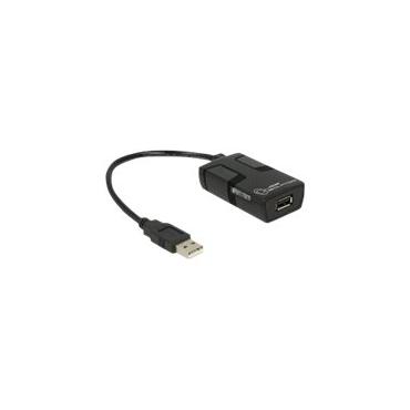 DeLOCK USB Isolator with 5 KV Isolation
