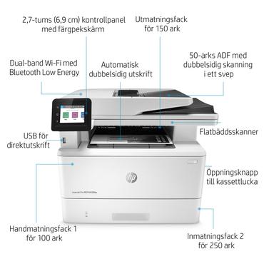 HP LaserJet Pro MFP M428fdw