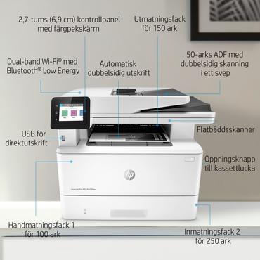 HP LaserJet Pro MFP M428fdw