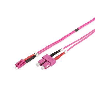 Lanview patchkabel - 2 m. - lilla