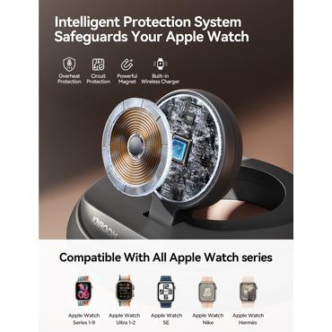 JOYROOM Batteriladdare