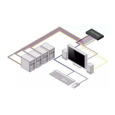 StarTech.com CK4-P104 KVM Switch Sort