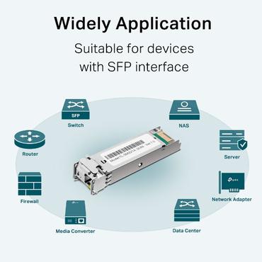 TP-Link TL-SM321A modul til netværksmodtager Fiberoptisk 1250 Mbit/s SFP