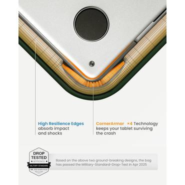 Tomtoc Kabelhållare