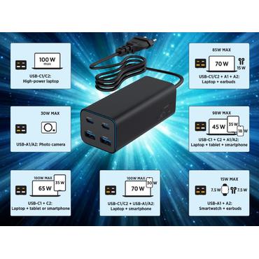4-port 100 W GaN USB Pow erDelivery fast charger