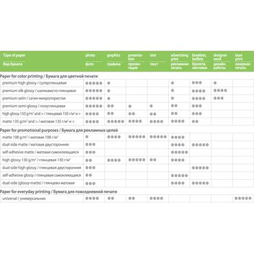 ColorWay - fotopapper - matt - 50 ark - A4 - 190 g/m&sup2;