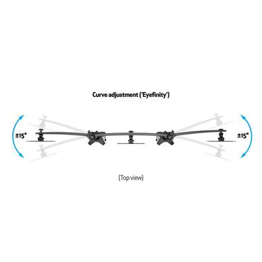 Multibrackets M VESA Desktopmount Triple Desk Clamp monteringssats - f&ouml;r 3 LCD-bildsk&auml;rmar - svart