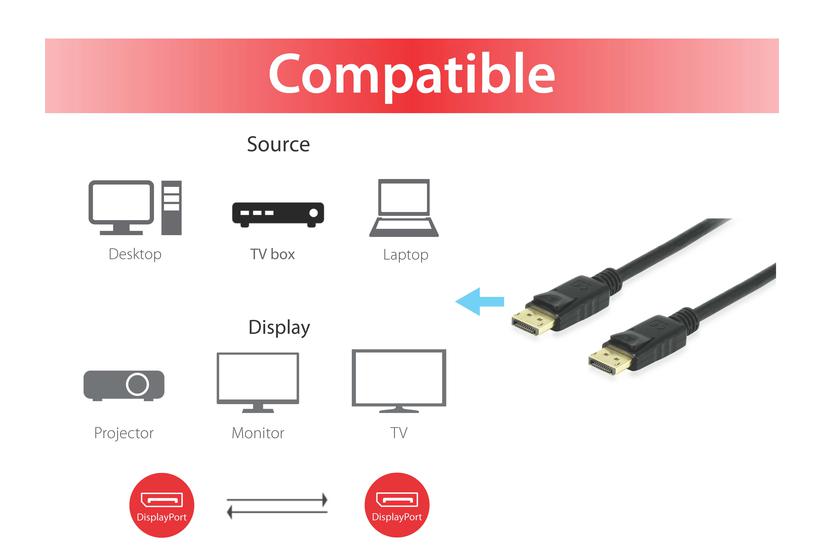 Equip DisplayPort 1.4 St/St 10m 8K/60Hz komp.HDCP   schwarz