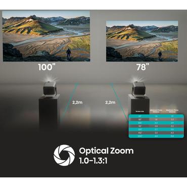 Hisense M2 Pro filmprojekter Gr&aring;