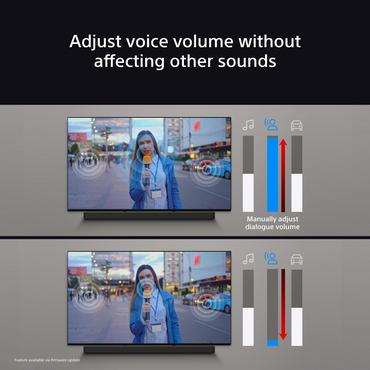 Sony BRAVIA Theater Bar 8 HT-A8000