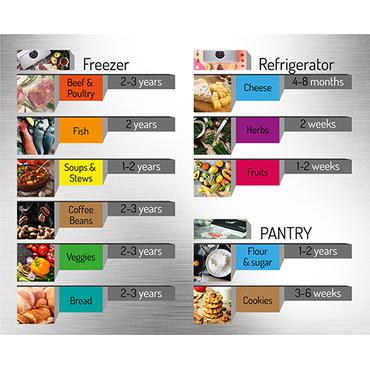 Adler AD 4503 vakuum forsegler 800 mbar Grå, Hvid